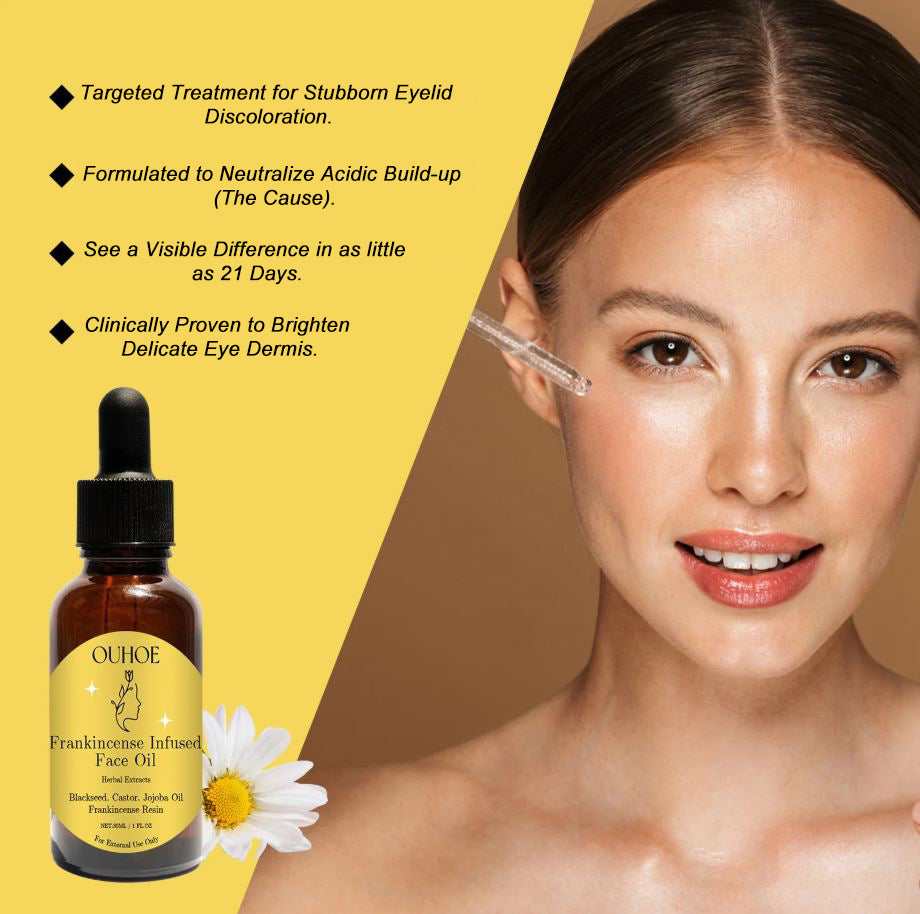 EYELID RESTORATION PROTOCOL