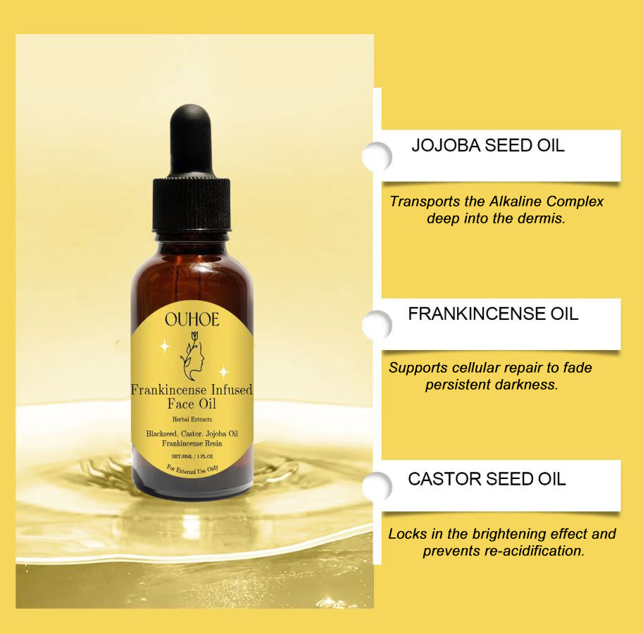 EYELID RESTORATION PROTOCOL